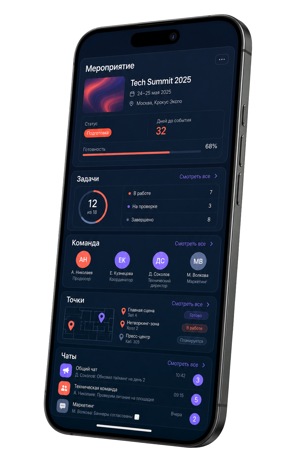 Интерфейс ProEvent с задачами, командой, точками и чатами